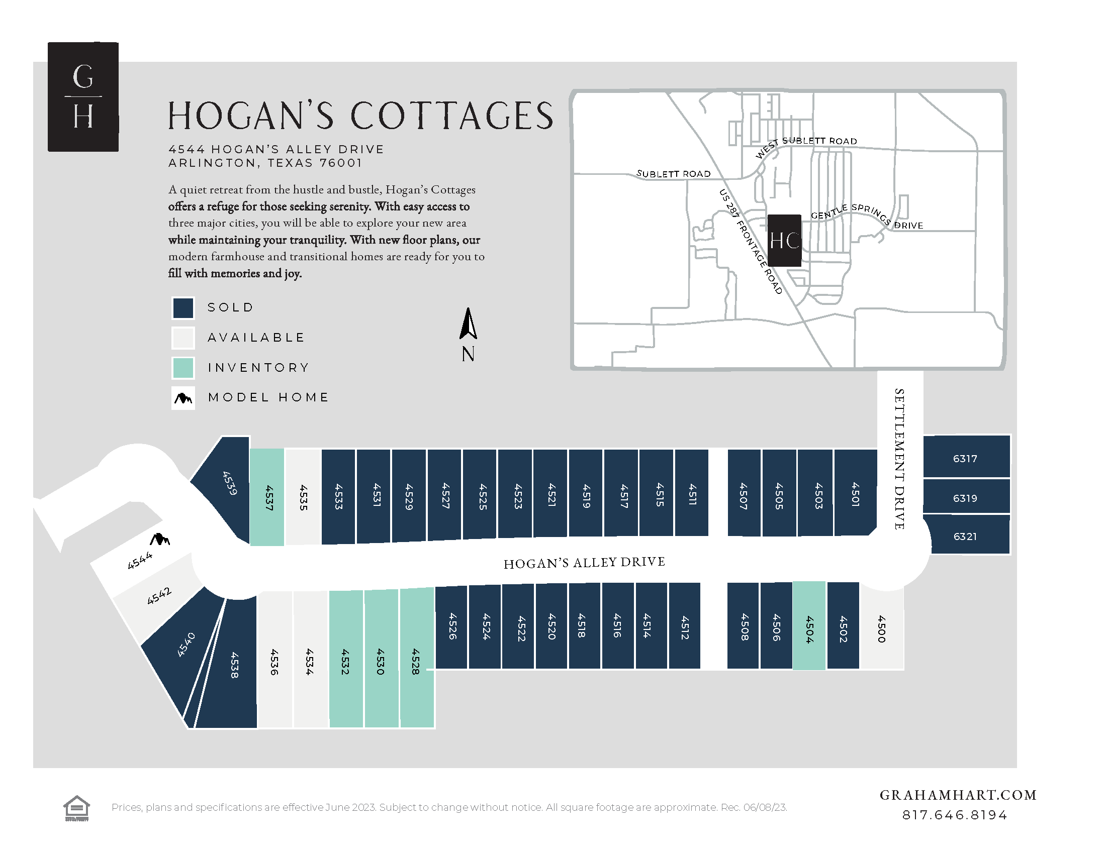 Hogan’s Cottages community plat map