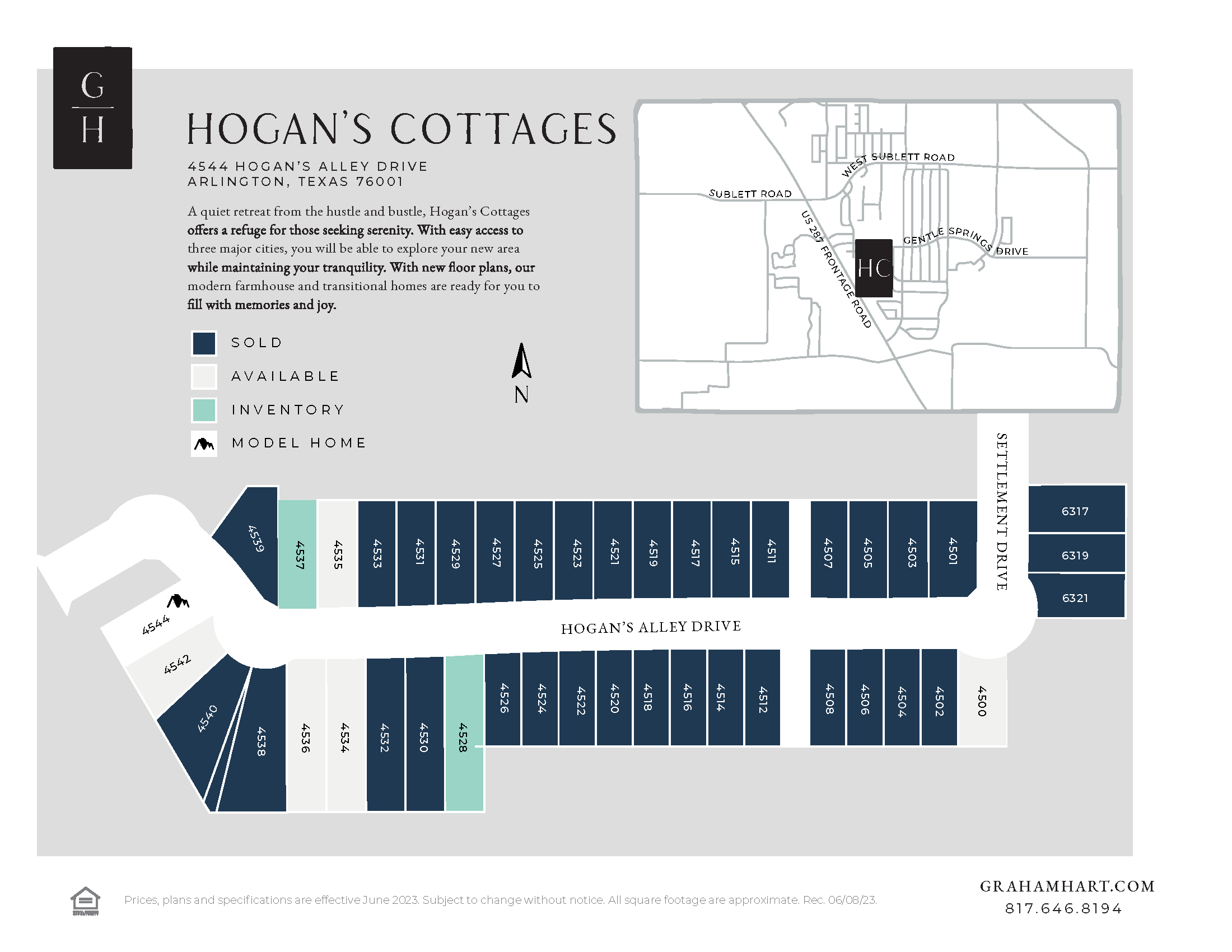 Hogan’s Cottages community plat map