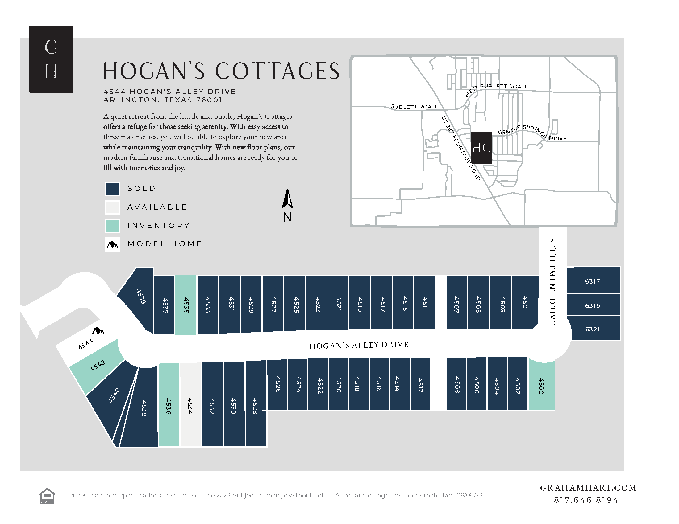 Hogan’s Cottages community plat map