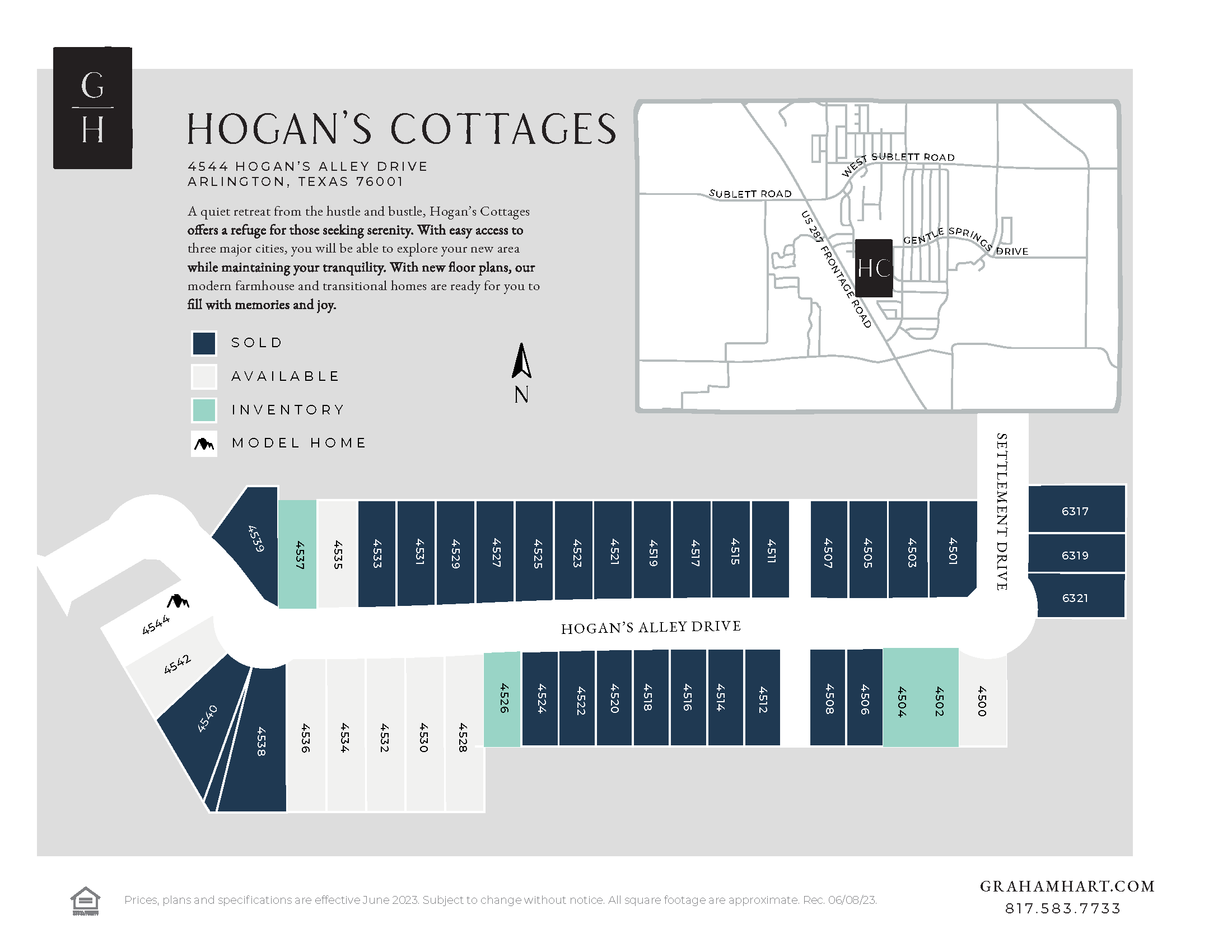 Hogan’s Cottages community plat map